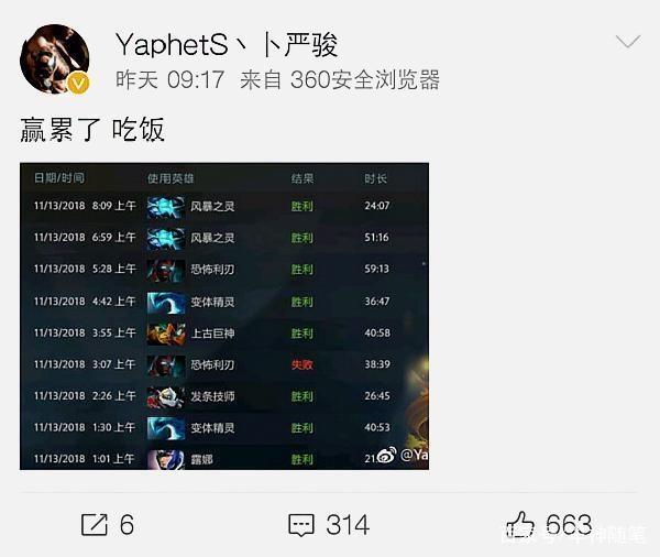 赛预测提供